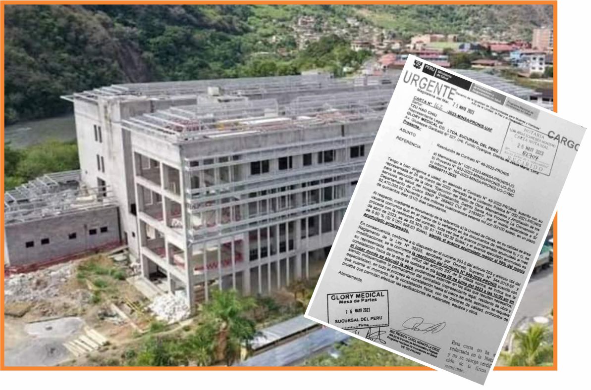 NOTICIAS CUSCO 03/06/2023: YA NO VA MÁS, RESUELVEN CONTRATO A EMPRESA CONSTRUCTORA DEL HOSPITAL DE QUILLABAMBA…